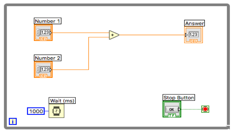 Wait sec. Осциллограф лабвью. Операции LABVIEW. Циклы в LABVIEW. Ni LABVIEW.